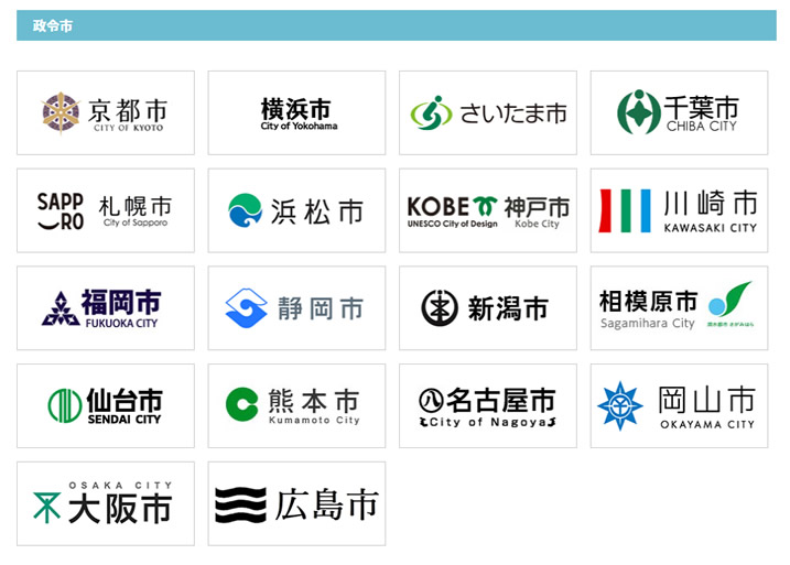 リネットジャパン連携市町村について